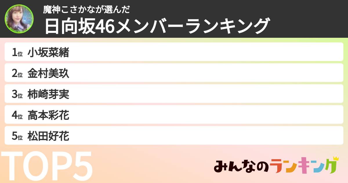 魔神こさかなさんの「日向坂46メンバーランキング」