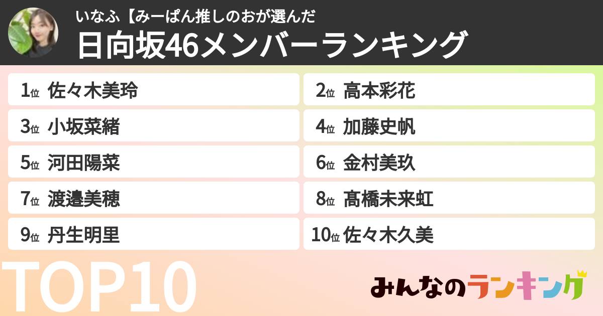 いなふ【みーぱん推しのおさんの「日向坂46メンバーランキング」