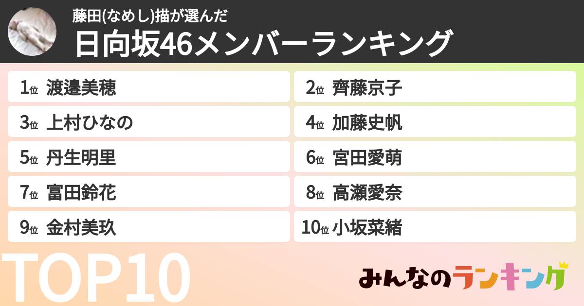 藤田(なめし)描さんの「日向坂46メンバーランキング」