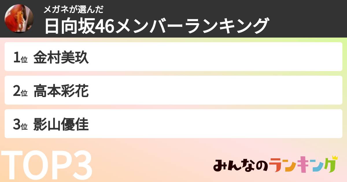 メガネさんの「日向坂46メンバーランキング」