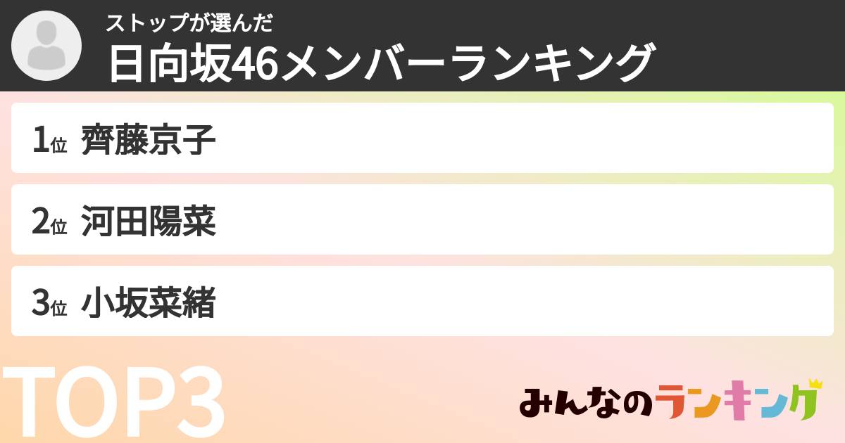 ストップさんの「日向坂46メンバーランキング」