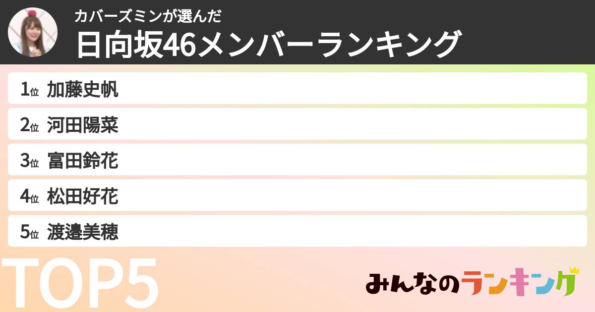 カバーズミンさんの「日向坂46メンバーランキング」