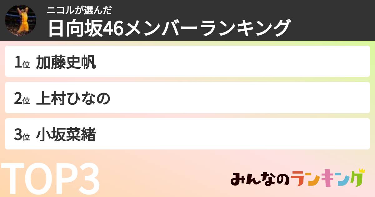 ニコルさんの「日向坂46メンバーランキング」