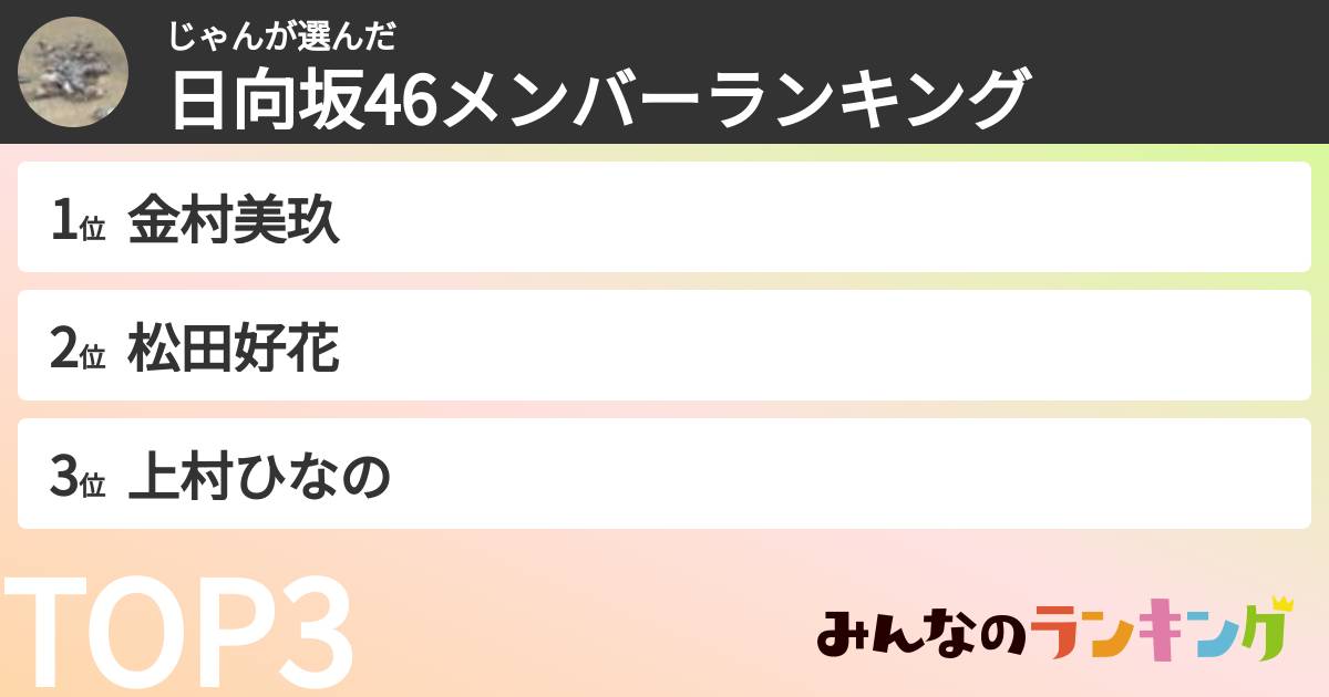 じゃんさんの「日向坂46メンバーランキング」