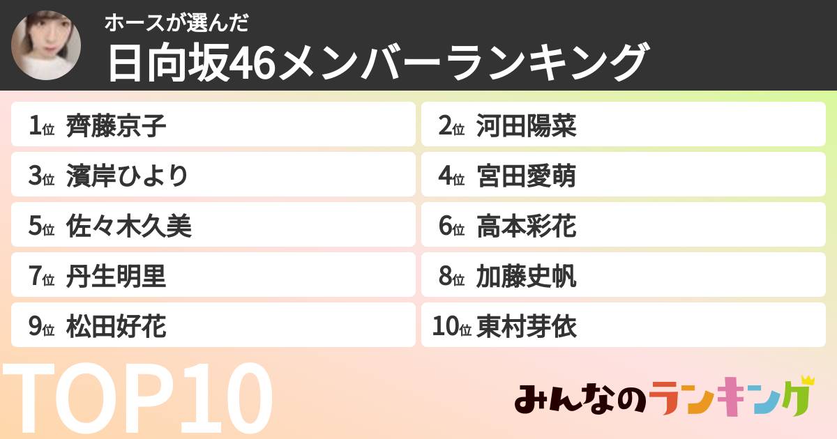 ホースさんの「日向坂46メンバーランキング」