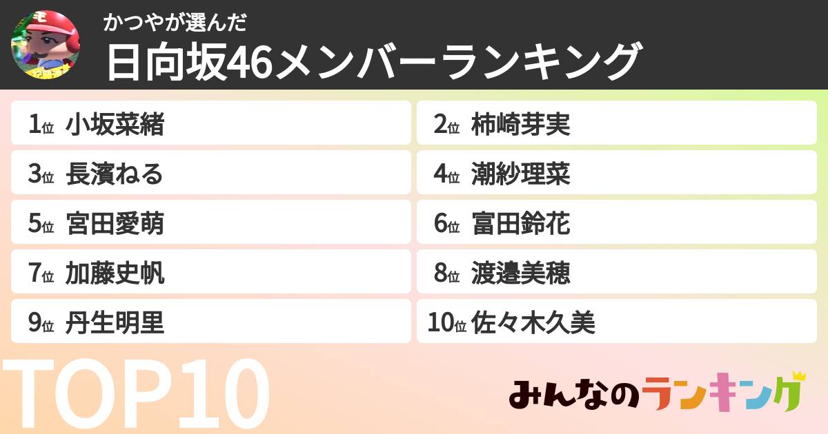 かつやさんの「日向坂46メンバーランキング」