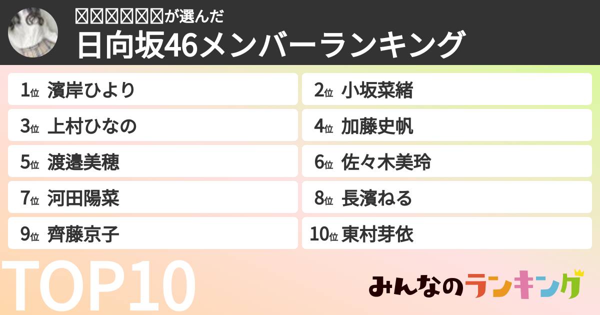 ðœðŸððððŸããã®ãæ¥åå46ã¡ã³ããŒã©ã³ãã³ã°ã