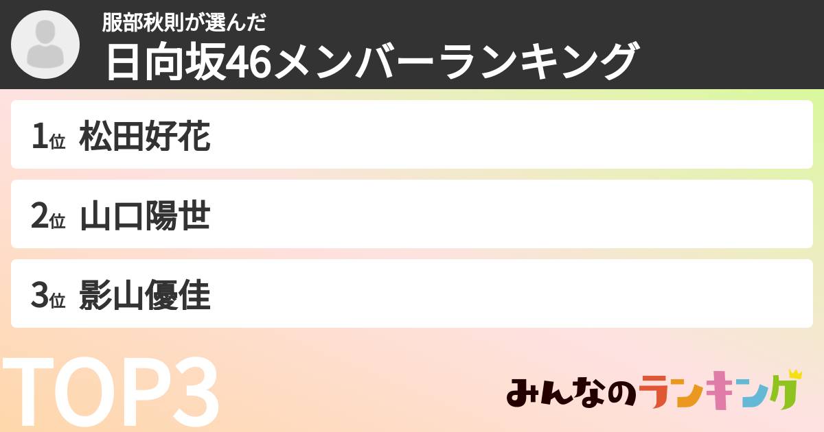 服部秋則さんの「日向坂46メンバーランキング」