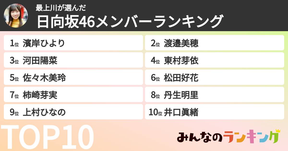 最上川さんの「日向坂46メンバーランキング」