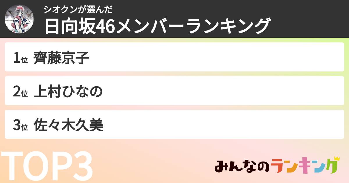 シオクンさんの「日向坂46メンバーランキング」