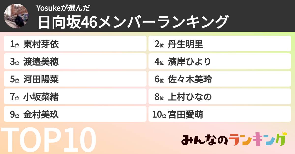 Yosukeさんの「日向坂46メンバーランキング」