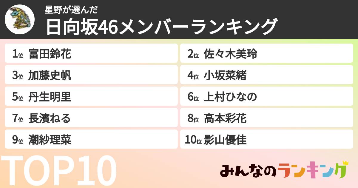 星野さんの「日向坂46メンバーランキング」