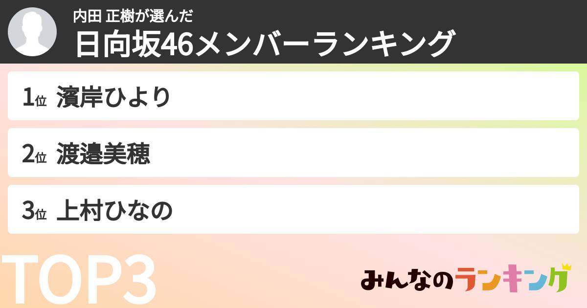 内田 正樹さんの「日向坂46メンバーランキング」