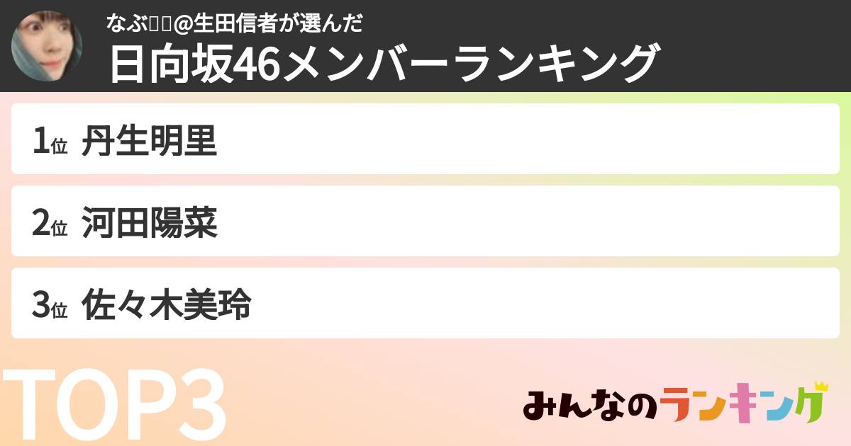 なぶ💻🐭@生田信者さんの「日向坂46メンバーランキング」