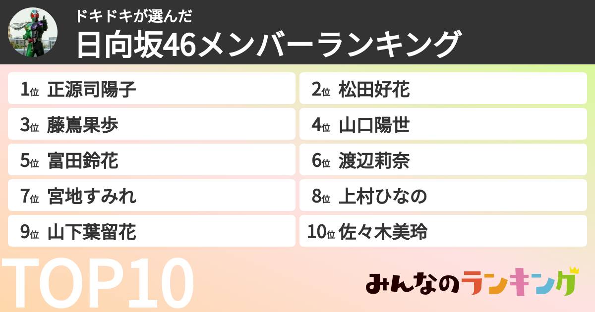 ドキドキさんの「日向坂46メンバーランキング」