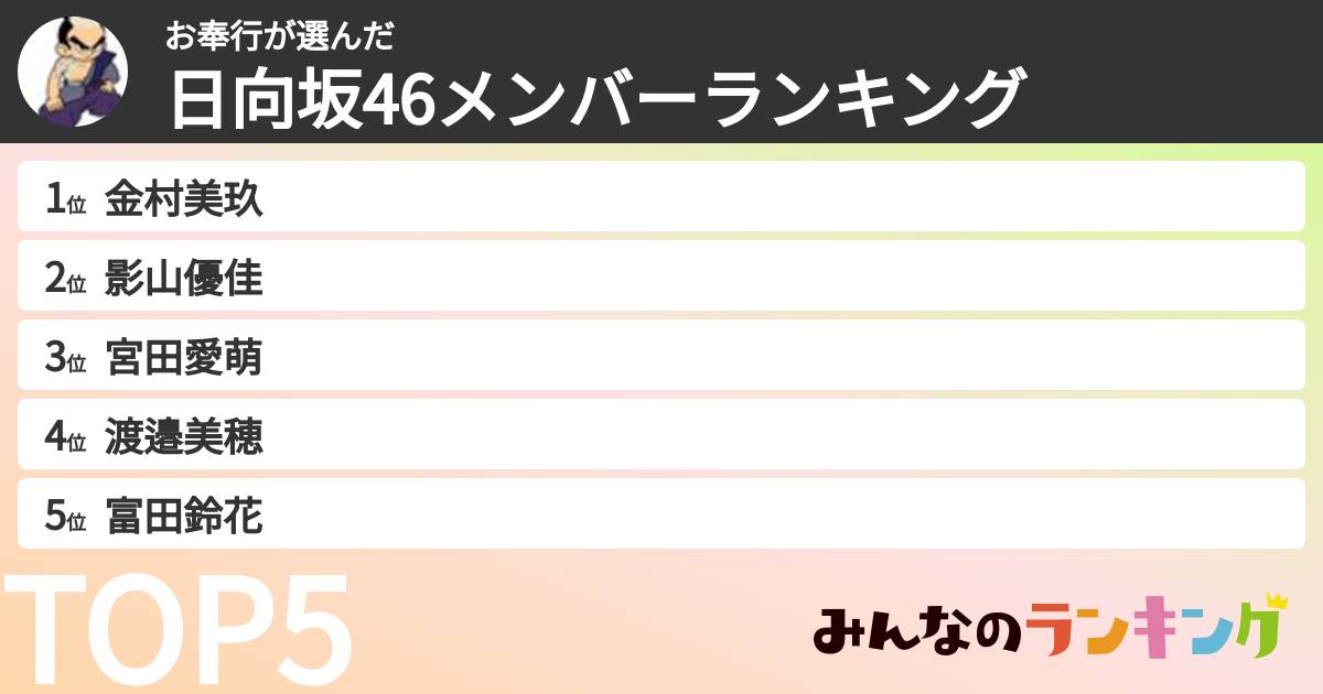 お奉行さんの「日向坂46メンバーランキング」