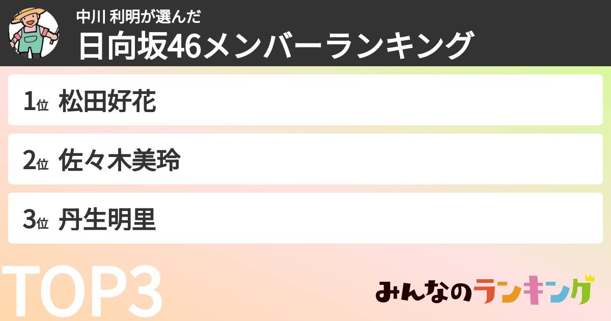 中川 利明さんの「日向坂46メンバーランキング」