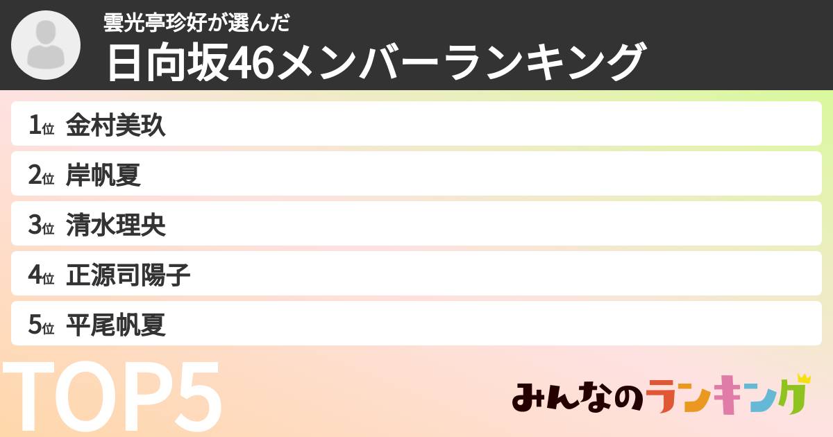 雲光亭珍好さんの「日向坂46メンバーランキング」
