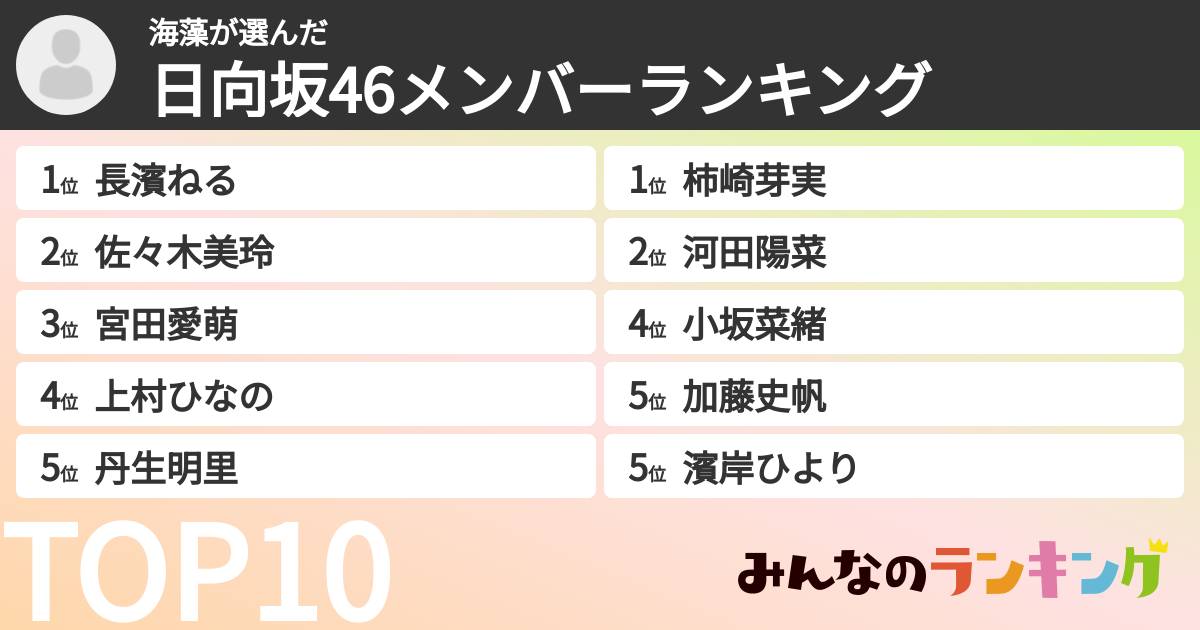 海藻さんの「日向坂46メンバーランキング」