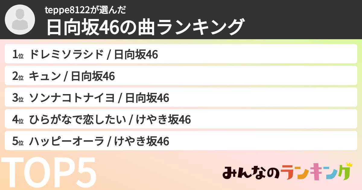 teppe8122さんの「日向坂46の曲ランキング」