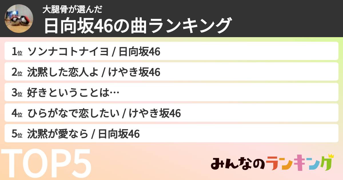 大腿骨さんの「日向坂46の曲ランキング」