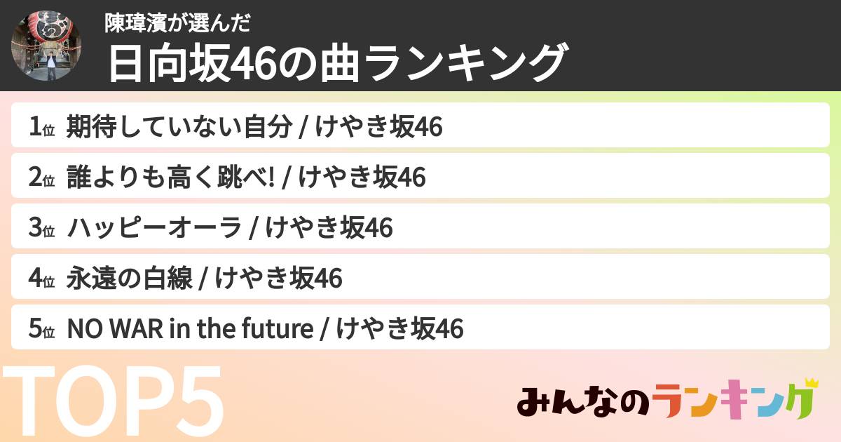 陳瑋濱さんの「日向坂46の曲ランキング」