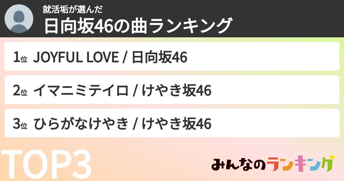 就活垢さんの「日向坂46の曲ランキング」
