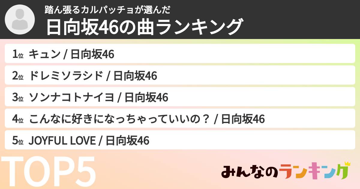踏ん張るカルパッチョさんの「日向坂46の曲ランキング」