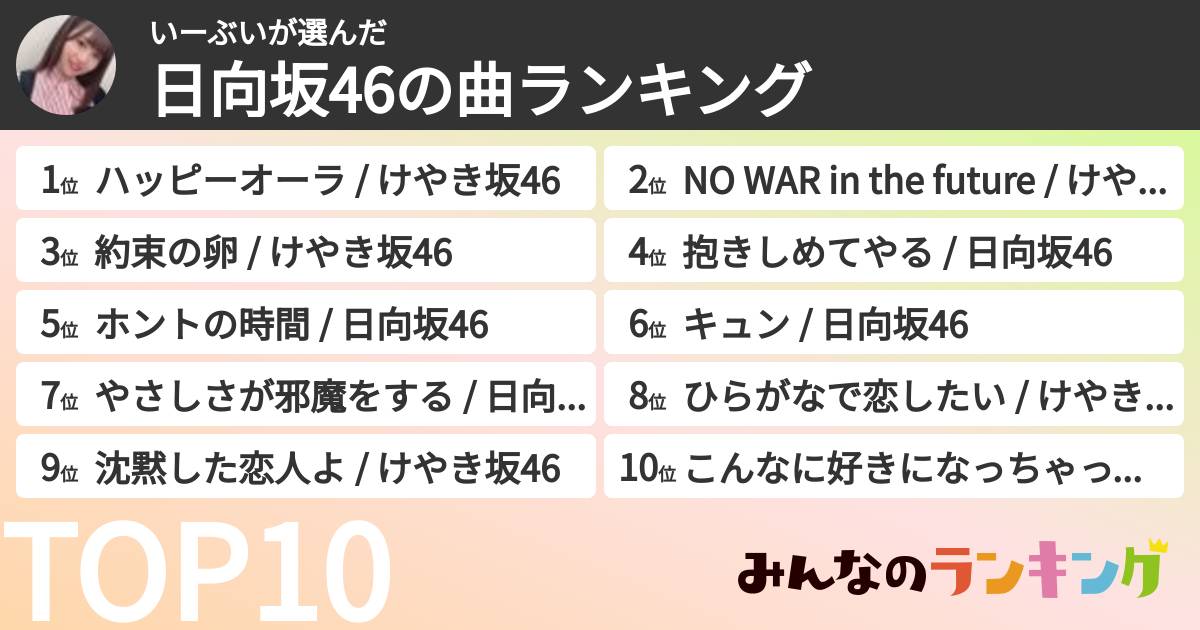 いーぶいさんの「日向坂46の曲ランキング」