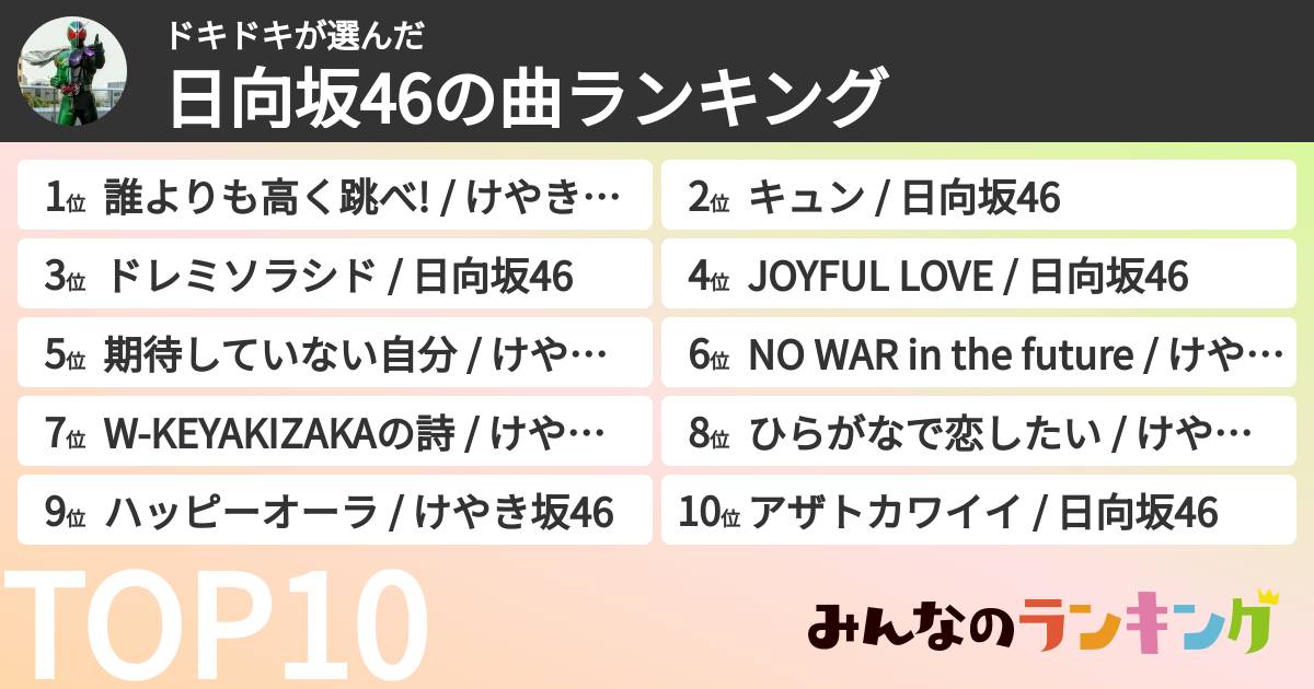 ドキドキさんの「日向坂46の曲ランキング」