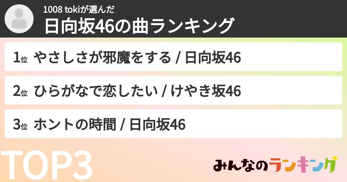 1008 tokiさんの「日向坂46の曲ランキング」