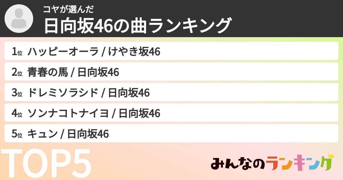 コヤさんの「日向坂46の曲ランキング」