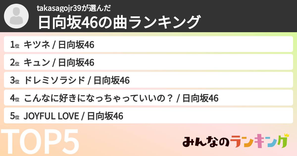 takasagojr39さんの「日向坂46の曲ランキング」