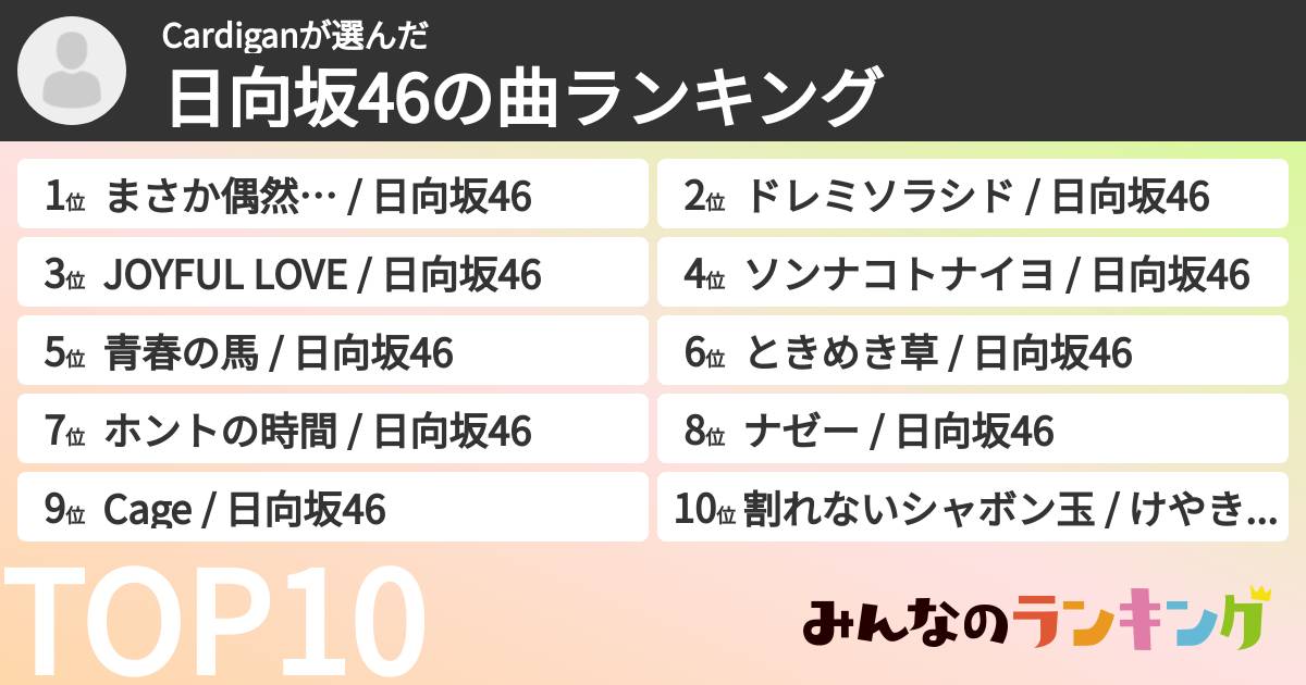 Cardiganさんの「日向坂46の曲ランキング」