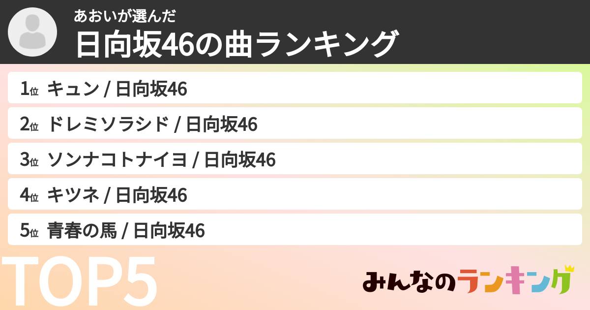 あおいさんの「日向坂46の曲ランキング」