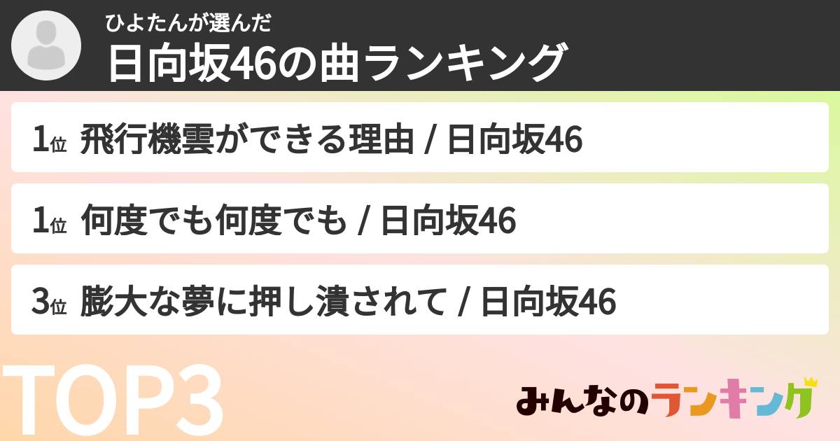ひよたんさんの「日向坂46の曲ランキング」