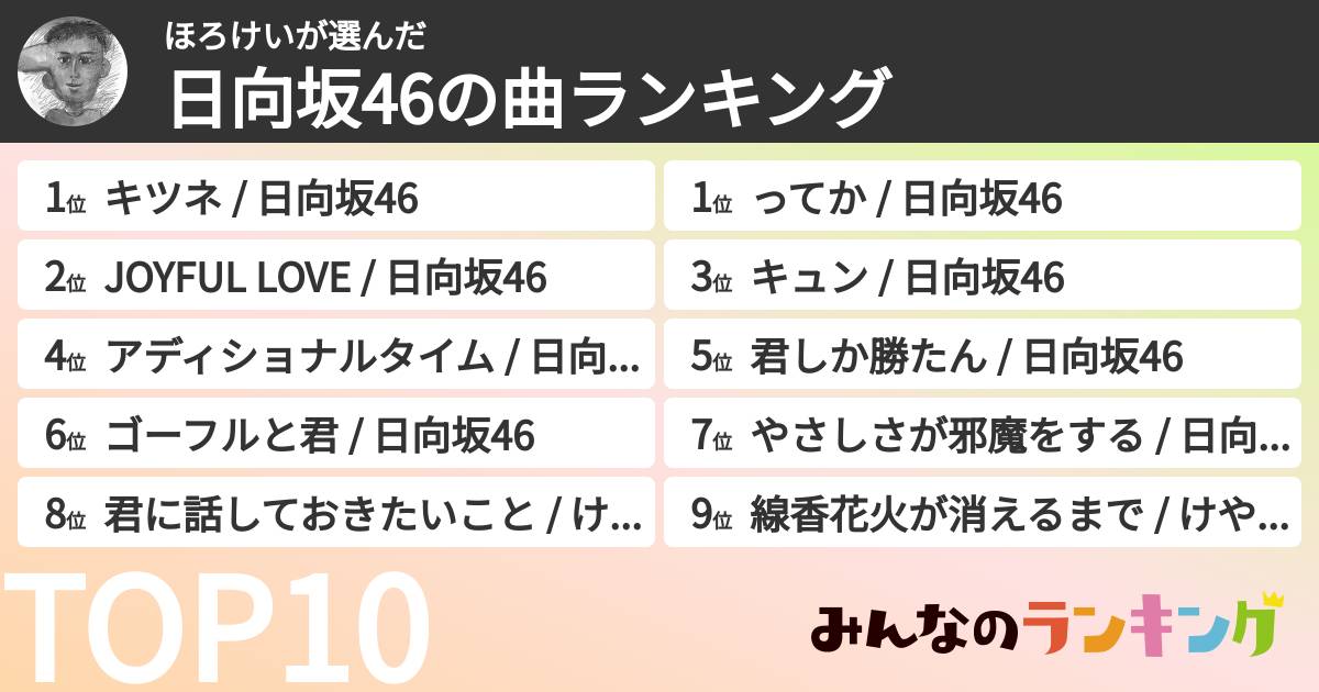 ほろけいさんの「日向坂46の曲ランキング」