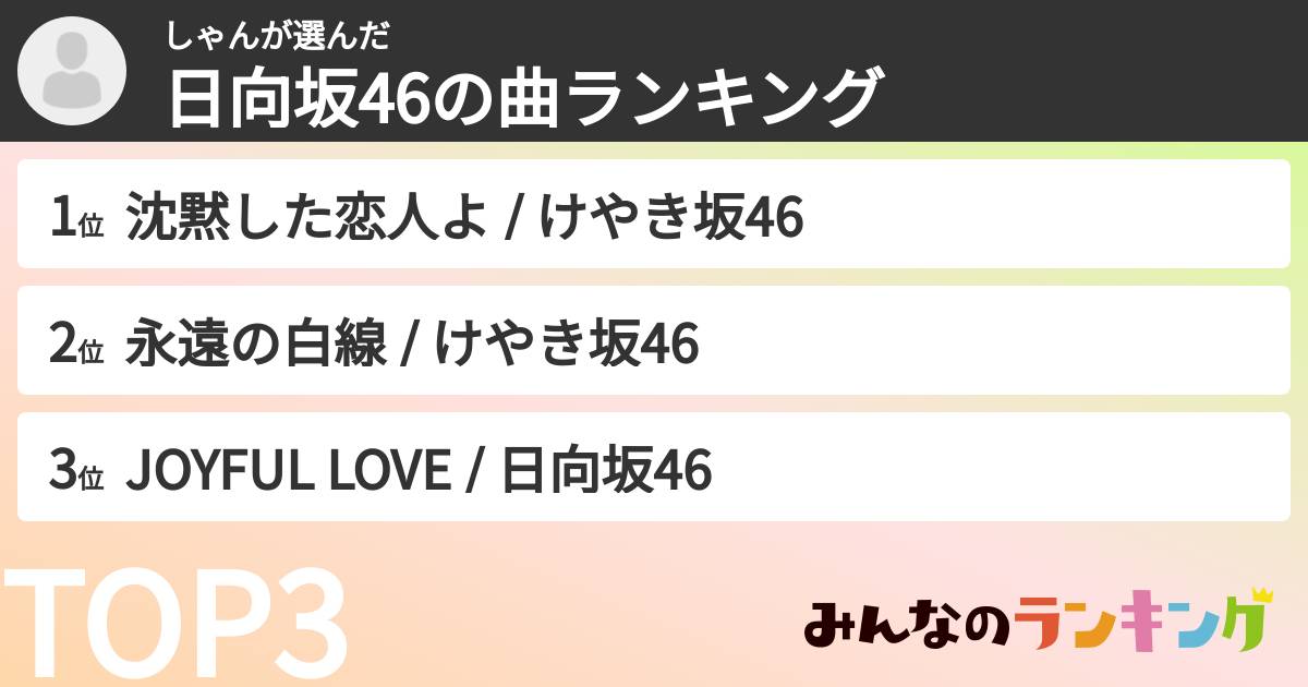 しゃんさんの「日向坂46の曲ランキング」