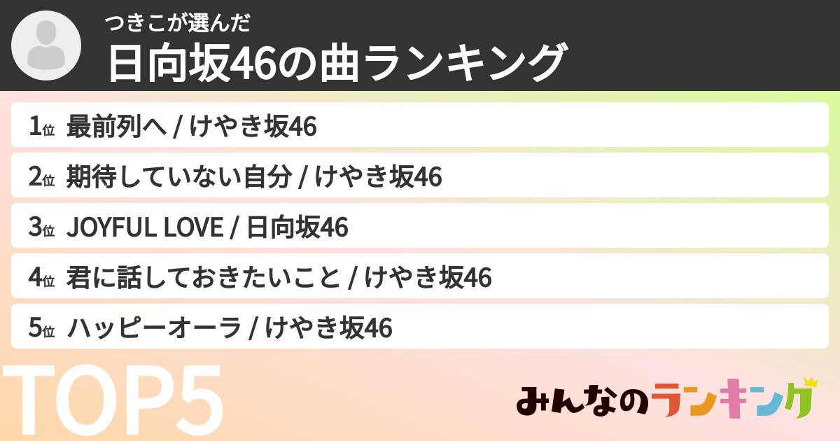 つきこさんの「日向坂46の曲ランキング」