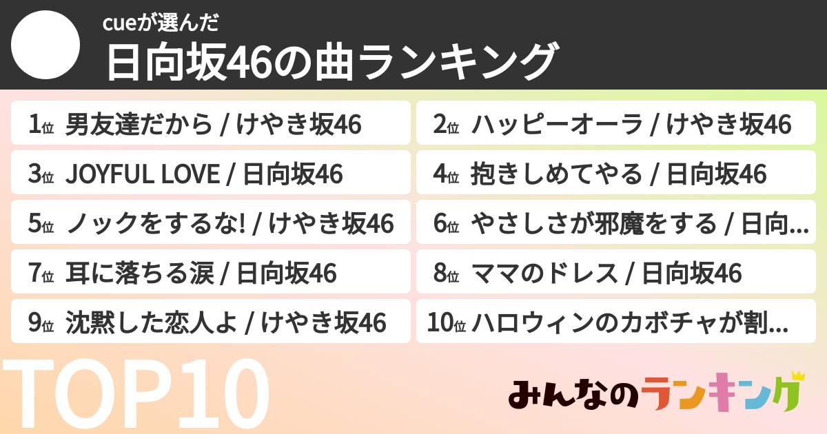 cueさんの「日向坂46の曲ランキング」
