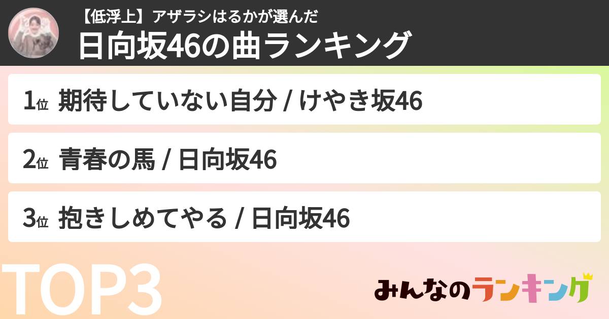 【低浮上】アザラシはるかさんの「日向坂46の曲ランキング」