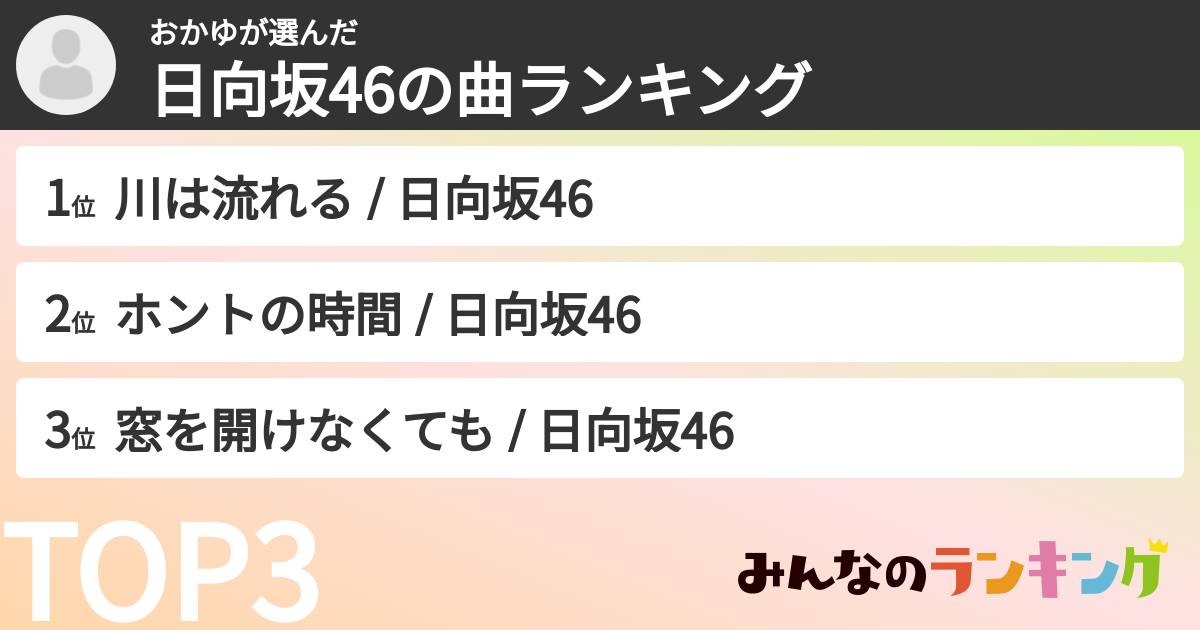おかゆさんの「日向坂46の曲ランキング」