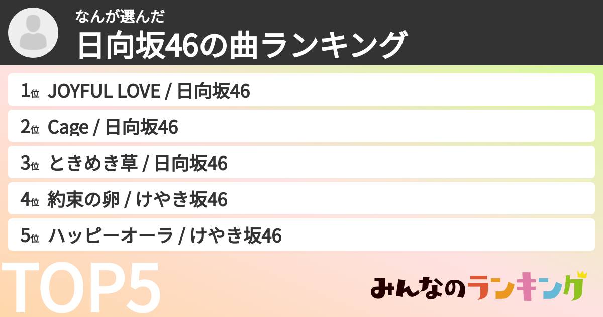 なんさんの「日向坂46の曲ランキング」