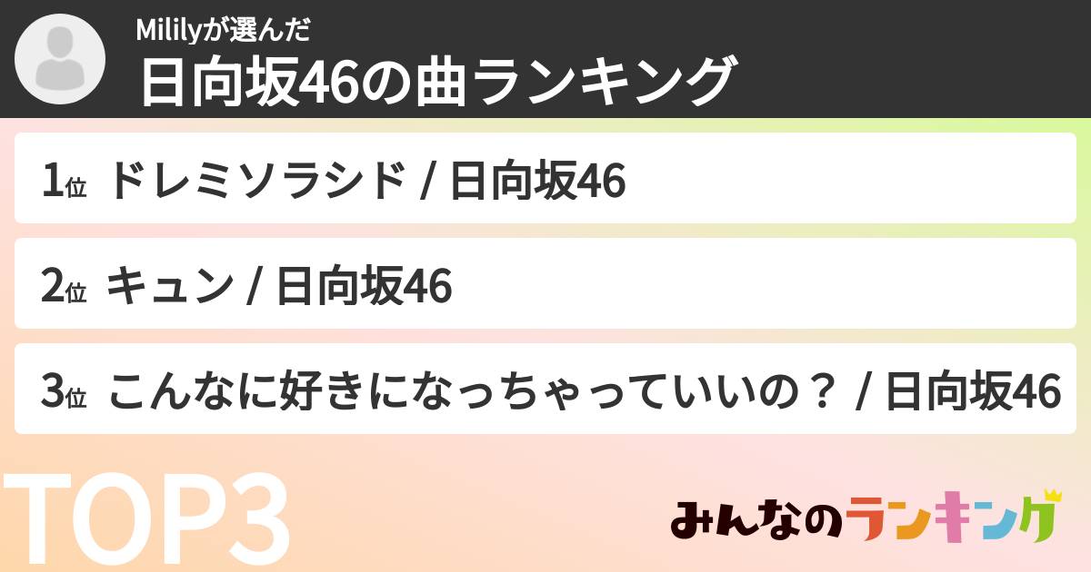 Mililyさんの「日向坂46の曲ランキング」