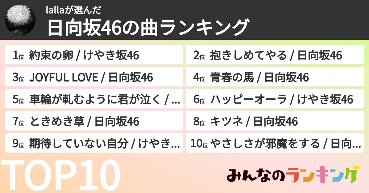 lallaさんの「日向坂46の曲ランキング」