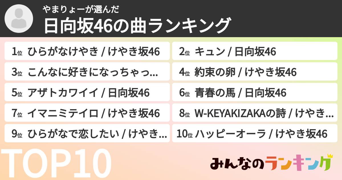 やまりょーさんの「日向坂46の曲ランキング」
