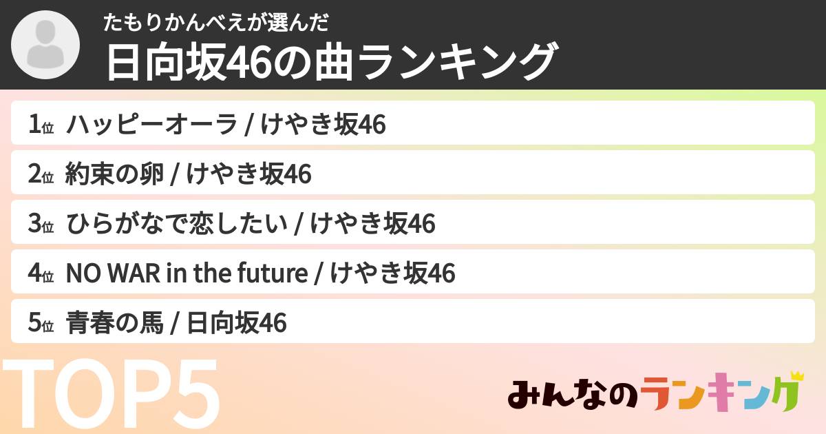 たもりかんべえさんの「日向坂46の曲ランキング」