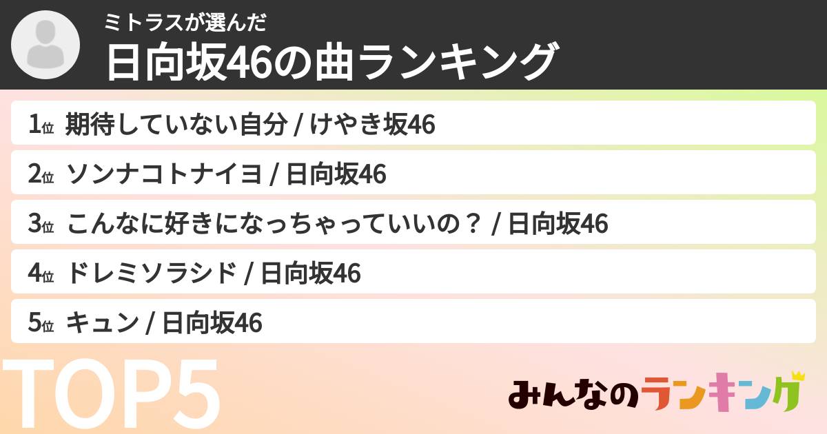 ミトラスさんの「日向坂46の曲ランキング」