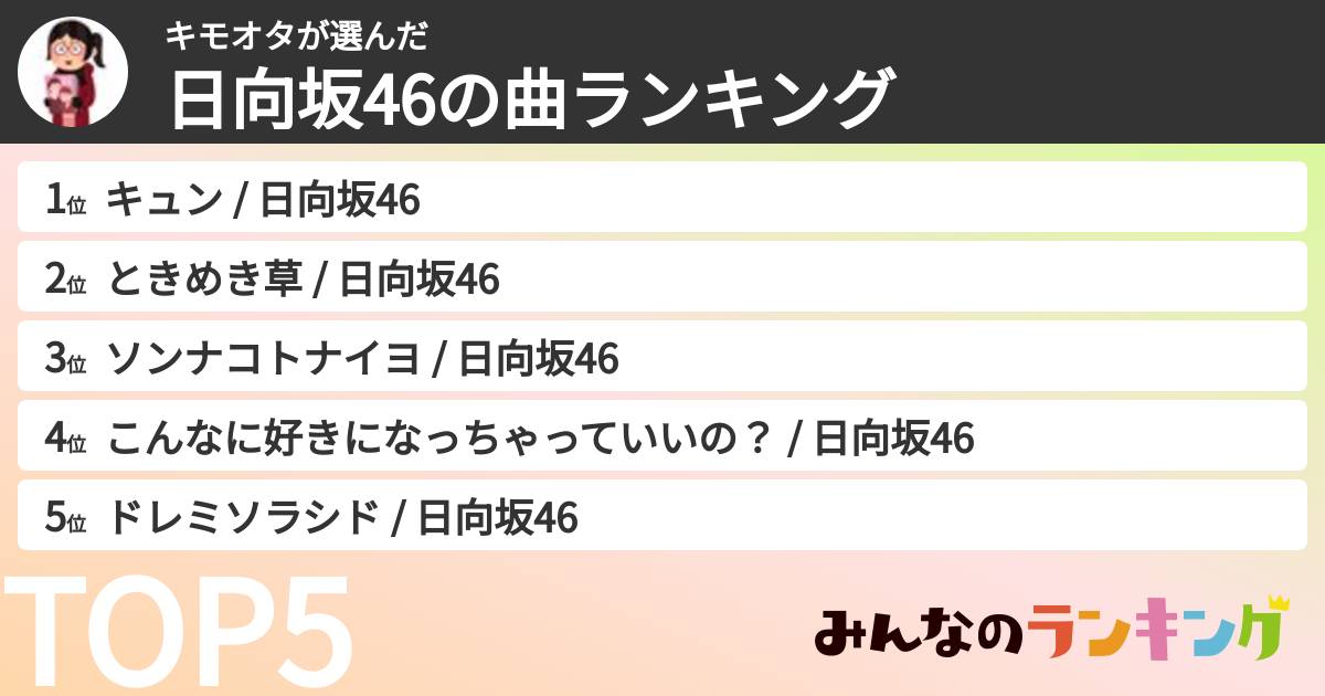 キモオタさんの「日向坂46の曲ランキング」