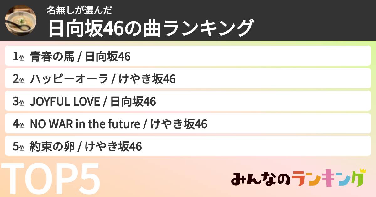 名無しさんの「日向坂46の曲ランキング」